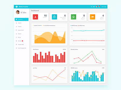 Hospital Admin - Material Design Concept dashboard free psd hospital materialdesign