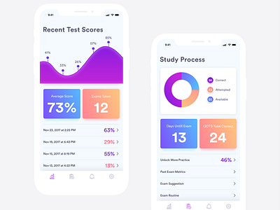 Study Apps Design Concept accounts app apps education event interface ios iphone mobile purple social