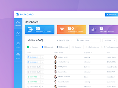 Datacard Visitor Management System dashboard saas sketch software userinterface visitor management system webapp webapps