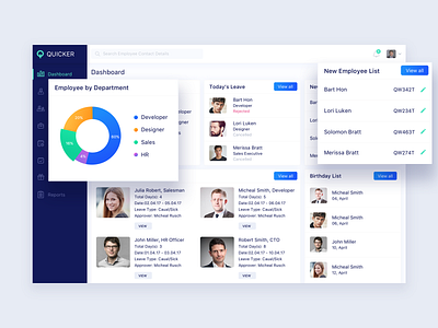Quicker HR Magement System Dashboard analitycs dashboard dashboard design hr management interace software