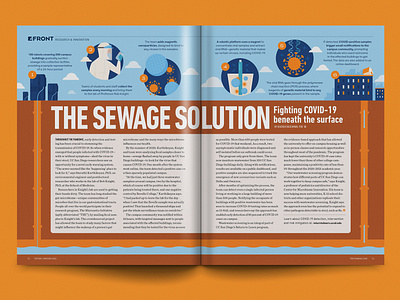 Sewage Solution Infographic Layout