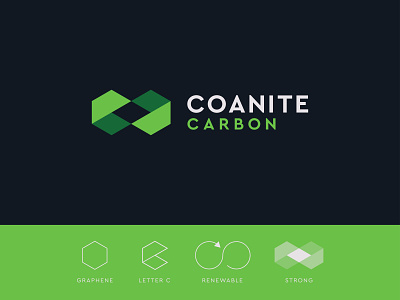 Coanite Carbon badge brand branding creative design graphene grid icon identity logo logodesign logofavs logoinspiration mark science vector