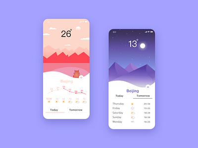 weather interface