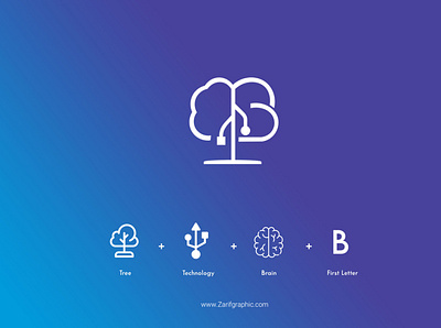 Logo design of Borna Software Company design illustration logo logo design luxury logo design technology logo design zarifgraphic