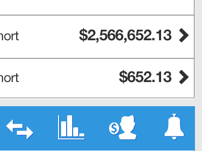 New Account Dashboard bank dashboard more