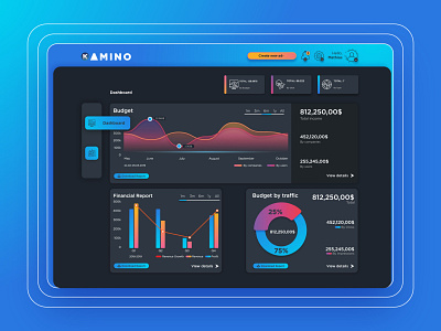 Dashboard UI