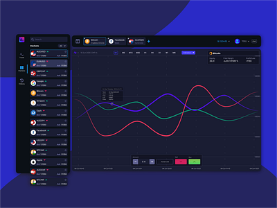 Trading web app app design branding dashboard trading trading platform ui uiux ux webdesign