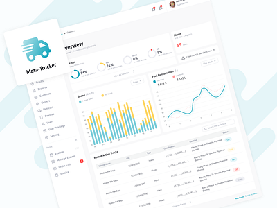 Mata-Trucker - Overview admin panel chart dashboad tracking website