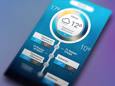 Weather Timeline android timeline ui ux weather