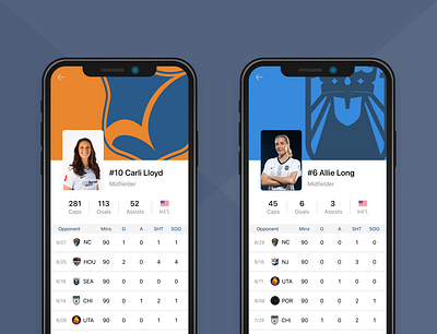 NWSL Player Profile design football mobile mobile app nwsl reign seattle skyblue soccer