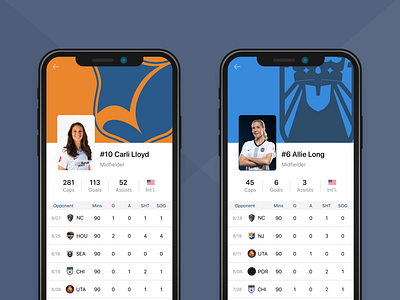 NWSL Player Profile design football mobile mobile app nwsl reign seattle skyblue soccer