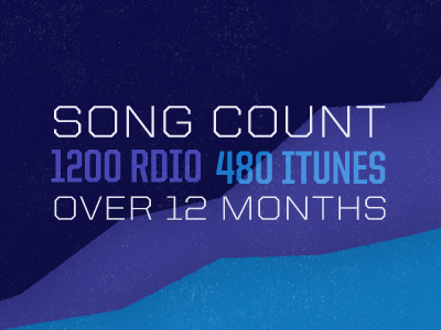 Rdio Graphic blue infographic purple texture united