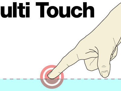 ulti Touch