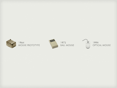 Mouse Evolution beige blog futura timeline