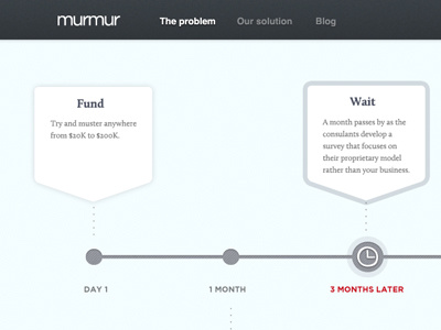 Timeline2