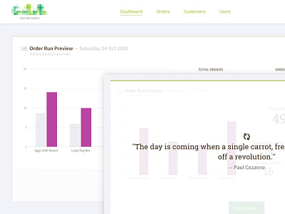 CRM Dashboard charts club studio crm dashboard graphs ordering web app