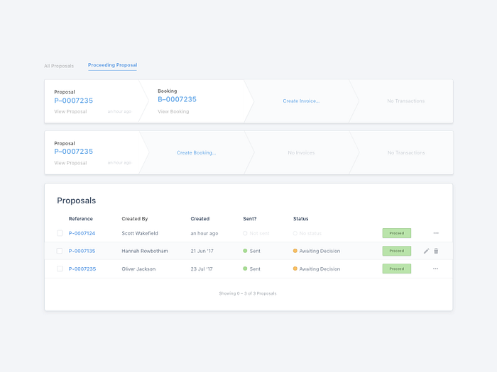CRM Components by Scott Wakefield for Club on Dribbble