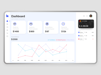 Banking App Dashboard Concept