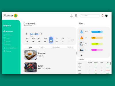 Meal Planning Dashboard dashboard dashboard design food meal planner minimal ui design