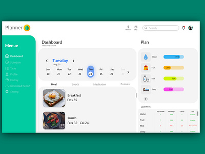 Meal Planning Dashboard