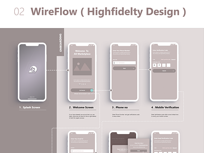 Wireframe design