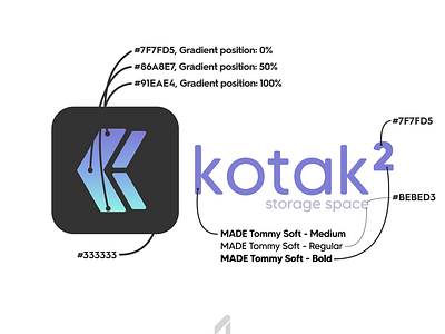 kotak²