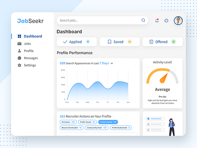 JobSeekr - Job Finding Dashboard dashboard dashboard design dashboard ui design job finder job finding job portal minimal portal ui ui challenge ux web