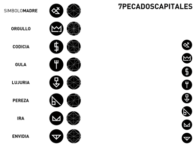 7 Pecados Capitales / 7 Deadly Sins deadlysins icons pecadoscapitales pictograms sign