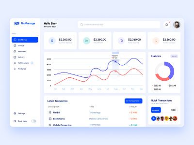 Fintech - e-wallet Admin Dashboard Design admin dasboard admin panel admin ui e wallet dashboard ecommerce dashboard finance management dashboard fintech dashboard money transfer dashboard personal dashbaord ui uiux