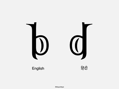 Letter B