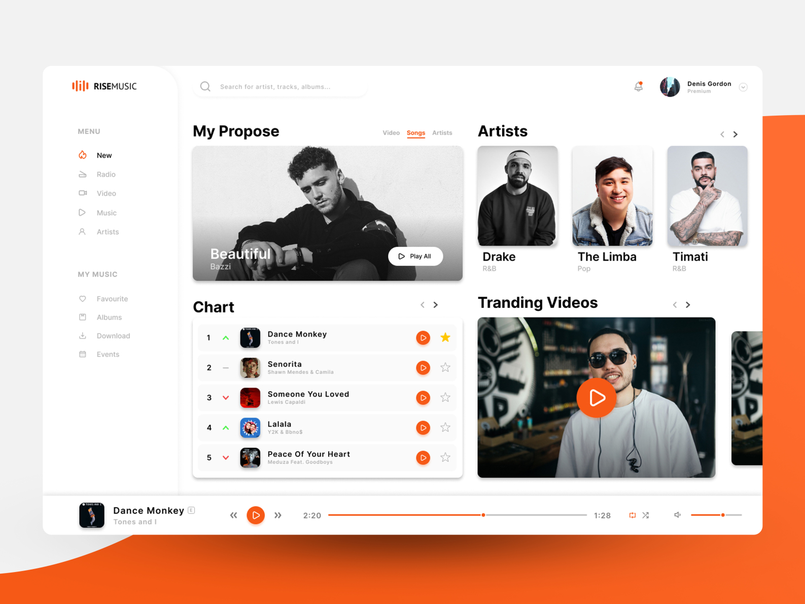 Music App Dashboard by Denis Gordon on Dribbble