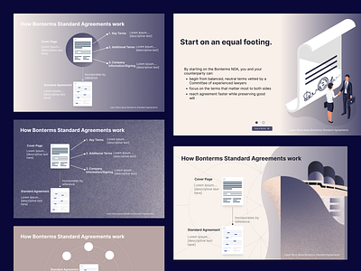 Presentation Design ~ Bonterms