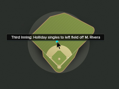 MLB Gametracker Field