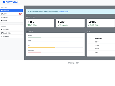 Admin Dashboard