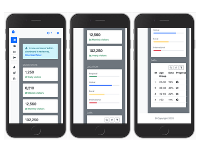 Admin Dashboard