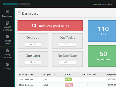 UX, UI - Dashboard