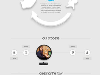 WIP arrow design experience icon illustration in interface process progress timeline user web website work