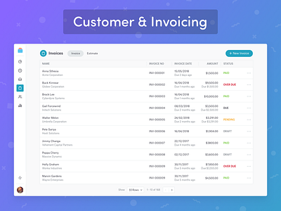 Customer Invoicing | Bearbook Project accounting bearbook client invoice project