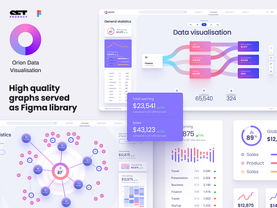 Orion UI kit - Charts templates & infographics in Figma