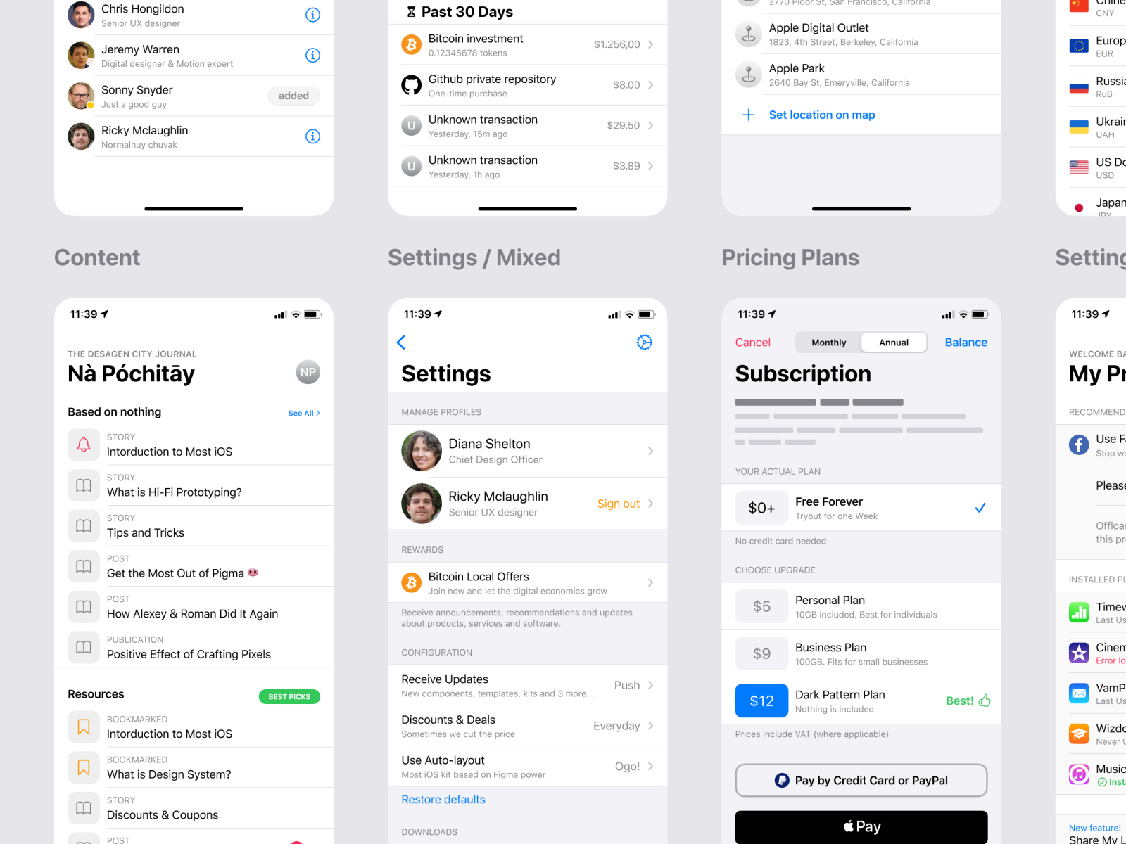 Figma iOS design library - Table view lists patterns by Roman Kamushken ...