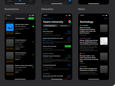 Figma iOS design library - Table view lists templates app design design system ecommerce education figma ios list lists mobile news shopping table ui ui kit