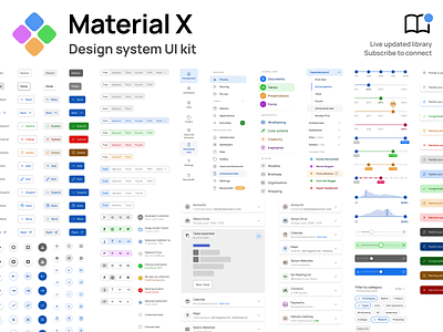 Material-X design system UI kit for Figma app components design design system figma material mobile system ui ui kit web