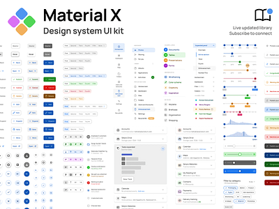 Material-X design system UI kit for Figma