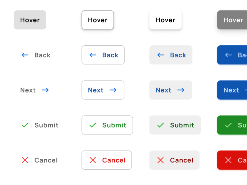 Button status. Ghost button. message hover buttons что это. tertiary button.