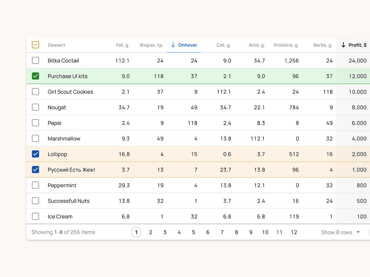 Material Table designs, themes, templates and downloadable graphic