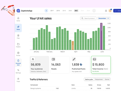 Dashboard UI kit - Figma desktop template angular app bar bars chart charts dashboard design desktop figma react template ui ui kit web