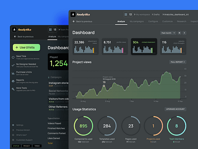 Figma Dashboard UI kit - Desktop app templates dark app bar bars chart charts dark dashboard design desktop figma material templates ui ui kit