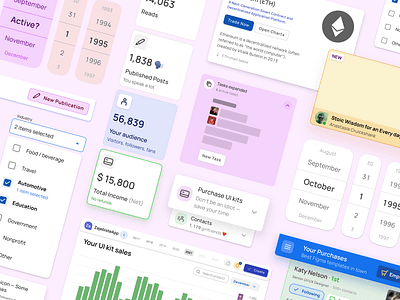 Figma Material X Dashboard design system UI kit android app components dashboard design design system figma ios material mobile templates ui ui kit web