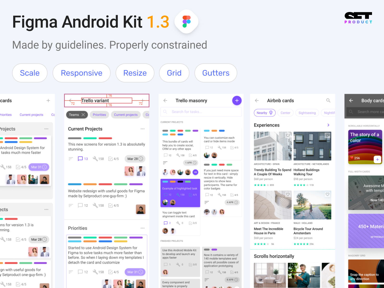 Figma Material UI kit - Mobile app Android templates by Roman Kamushken