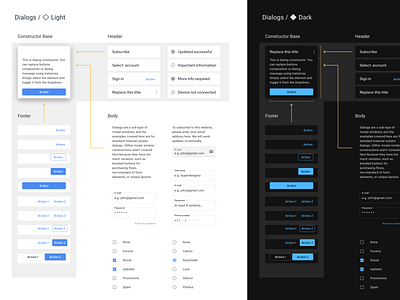 Figma templates — Material Design UI kit